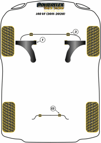 Powerflex Black -puslasarjat - Hyundai i40 (2011 - 2020)