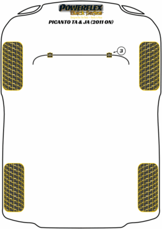 Powerflex Black -puslasarjat - Kia Picanto TA & JA (2011 on)