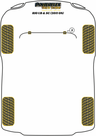 Powerflex Black -puslasarjat - Kia Rio UB & SC (2011 on)