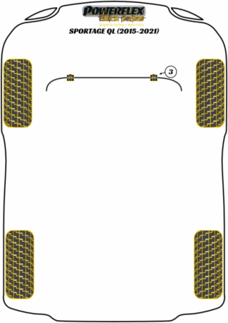 Powerflex Black -puslasarjat - Kia Sportage QL (2015 - 2021)