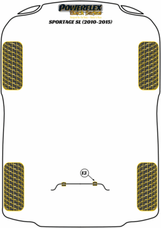 Powerflex Black -puslasarjat - Kia Sportage SL (2010 - 2015)