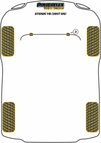 Powerflex Black -puslasarjat - Kia Stonic YB (2017 on)