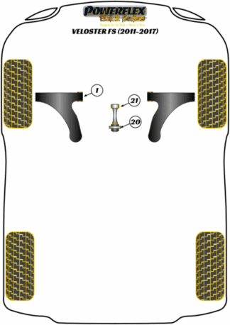 Powerflex Black -puslasarjat - Hyundai Veloster FS (2011 - 2017)