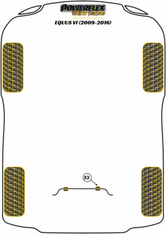 Powerflex Black -puslasarjat - Hyundai Equus VI (2009 - 2016)