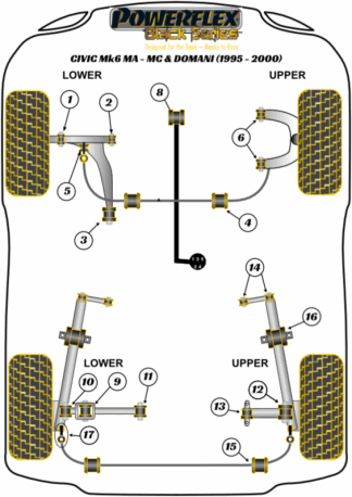 Powerflex Black -puslasarjat – Honda Civic Mk6 MA-MC inc Aerodeck & Domani (1995-2005) Powerflex Black -puslasarjat - Honda Civic Mk6 MA-MC inc Aerodeck & Domani (1995-2005)
