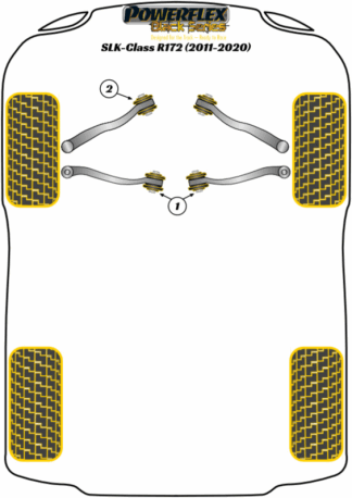 Powerflex Black -puslasarjat - Mercedes-Benz R172 (2011-2020)