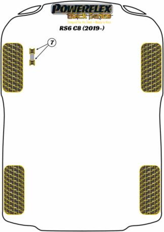 Powerflex Black -puslasarjat - Audi RS6 C8