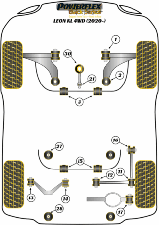 Powerflex Black -puslasarjat - Seat Leon KL 4WD