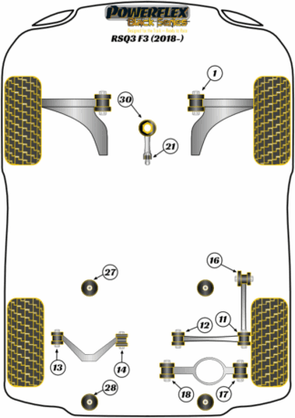 Powerflex Black -puslasarjat - Audi RSQ3 F3