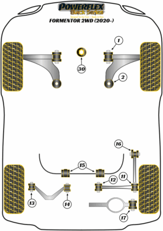 Powerflex Black -puslasarjat - Seat Formentor 2WD (2020 on)