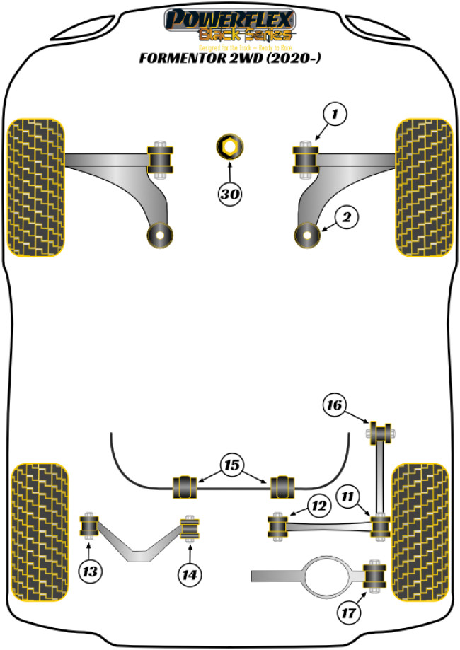 Powerflex Black -puslasarjat – Seat Formentor 2WD (2020 on) Powerflex Black -puslasarjat - Seat Formentor 2WD (2020 on)