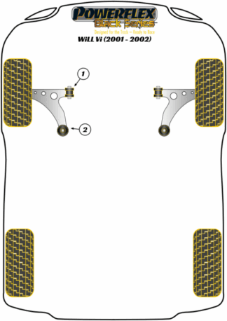 Powerflex Black -puslasarjat - Toyota WiLL Vi (2001 - 2002)