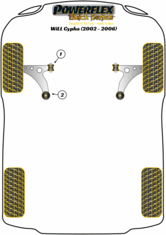 Powerflex Black -puslasarjat - Toyota WiLL Cypha (2002 - 2005)