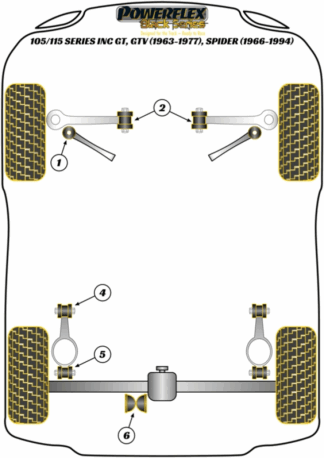 Powerflex Black -puslasarjat - Alfa Romeo 105/115 Guilia, GT, GTA, GTV (1963-1977)