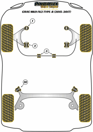 Powerflex Black -puslasarjat – Honda Civic Mk9 FK2 Type-R (2015 – 2017) Powerflex Black -puslasarjat - Honda Civic Mk9 FK2 Type-R (2015 - 2017)