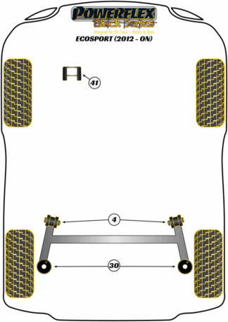 Powerflex Black -puslasarjat - Ford EcoSport (2012 - ON)