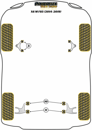 Powerflex Black -puslasarjat - BMW X6 M F86 (2014-2019)