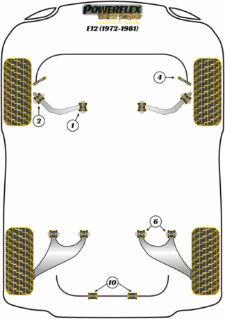 Powerflex Black -puslasarjat - BMW E12 (1972-1981)