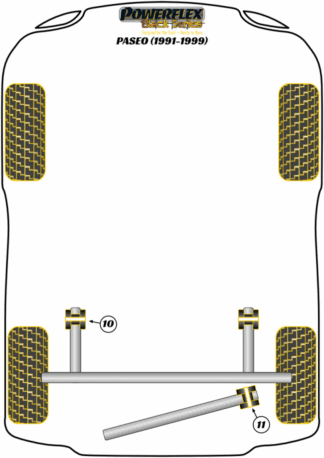 Powerflex Black -puslasarjat - Toyota Paseo (1991-1999)