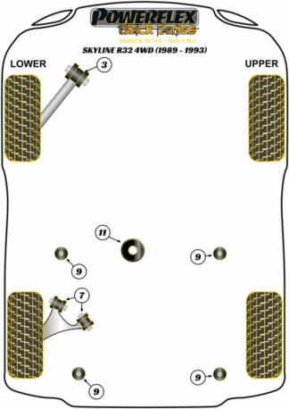 Powerflex Black -puslasarjat - Nissan R32 4WD Incl. GT-R & GTS-4 (1989 - 1993)