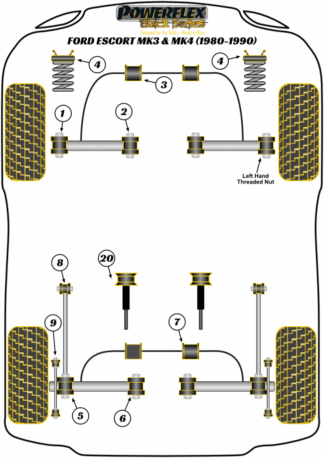 Powerflex Black -puslasarjat - Ford Escort Mk3 & 4 inc XR3i/RS1600i, Orion Mk1 & 2 (1980-1990)