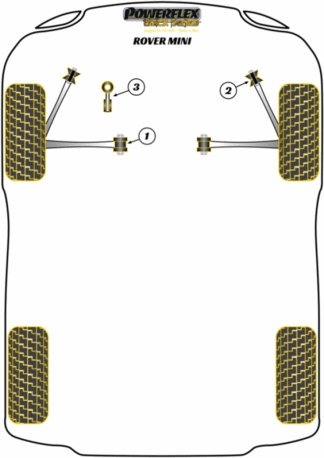 Powerflex Black -puslasarjat - Rover Mini (1959 - 2000)