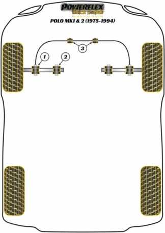 Powerflex Black -puslasarjat - Volkswagen Polo / Derby MK1/2 (1975 - 1994)
