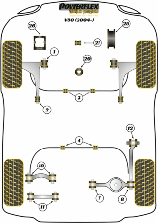 Powerflex Black -puslasarjat - Volvo V50 (2004 - 2012)