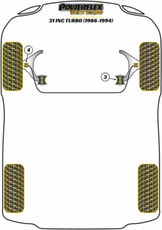Powerflex Black -puslasarjat - Renault 21 inc Turbo (1986-1994)