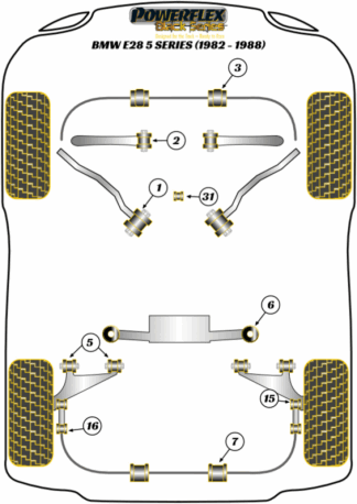 Powerflex Black -puslasarjat - BMW E28 (1982 - 1988)