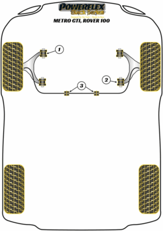 Powerflex Black -puslasarjat - Rover Metro / 100 (1990 - 1998)