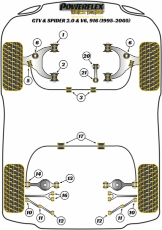 Powerflex Black -puslasarjat - Alfa Romeo GTV & Spider 916 2.0 & V6 (1995-2005)