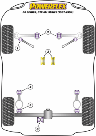 Powerflex Road -puslasarjat – Alfa Romeo 105/115 Spider all series (1967-1994) Powerflex Road -puslasarjat - Alfa Romeo 105/115 Spider all series (1967-1994)