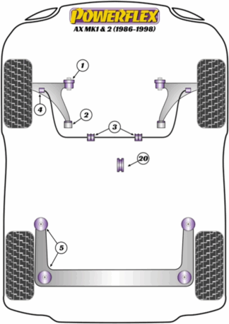Powerflex Road -puslasarjat – Citroen AX Mk1 & 2 (1986-1998) Powerflex Road -puslasarjat - Citroen AX Mk1 & 2 (1986-1998)