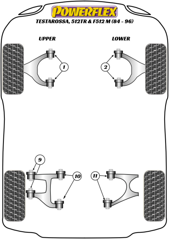 Powerflex Road -puslasarjat – Ferrari Testarossa, 512TR and 512M (1986 – 1994) Powerflex Road -puslasarjat - Ferrari Testarossa, 512TR and 512M (1986 - 1994)