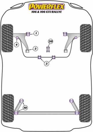 Powerflex Road -puslasarjat – Peugeot 106 (1991-2003) Powerflex Road -puslasarjat - Peugeot 106 (1991-2003)
