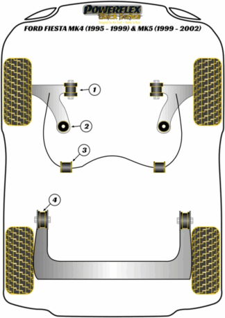 Powerflex Black -puslasarjat - Ford Fiesta Mk4 (1995 - 1999) & Mk5 (1999 - 2002)