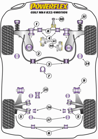Powerflex Road -puslasarjat - Volkswagen Golf MK4 R32 / 4Motion (1997-2004)