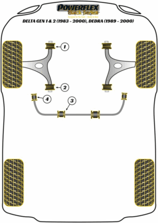 Powerflex Black -puslasarjat - Lancia Dedra inc Integrale (1989-1999)