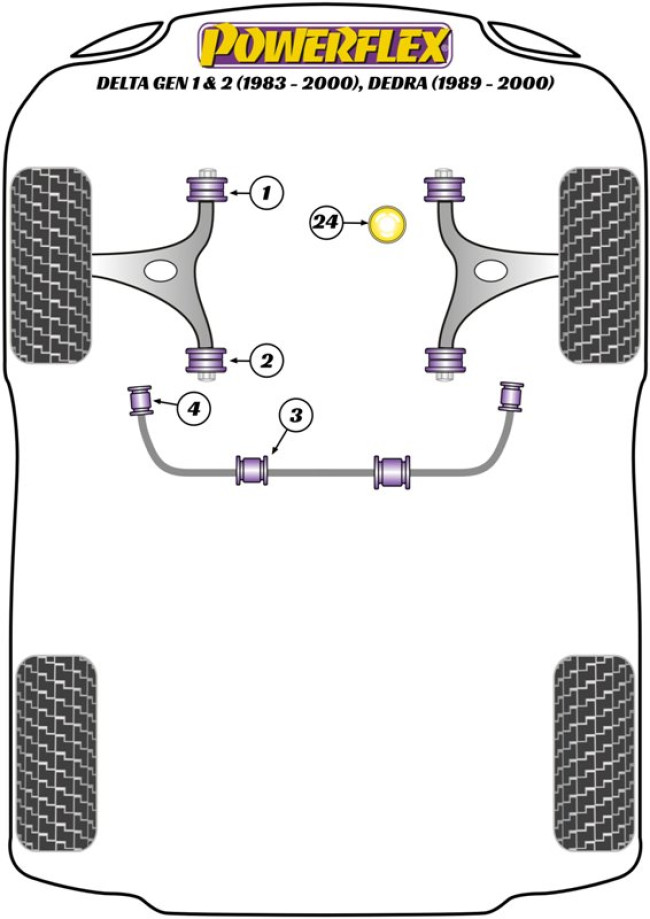 Powerflex Road -puslasarjat – Lancia Dedra inc Integrale (1989-1999) Powerflex Road -puslasarjat - Lancia Dedra inc Integrale (1989-1999)