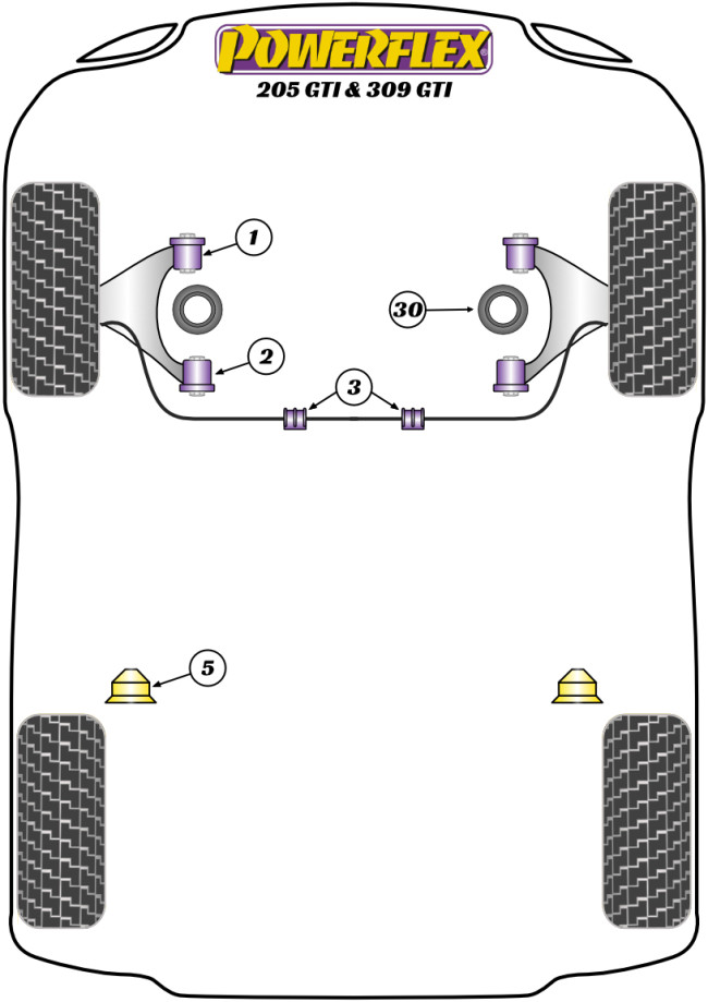 Powerflex Road -puslasarjat – Peugeot 205 GTi (1985-1998) Powerflex Road -puslasarjat - Peugeot 205 GTi (1985-1998)
