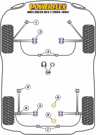 Powerflex Road -puslasarjat - Toyota MR2 SW20 REV 1 (1989 - 1991)