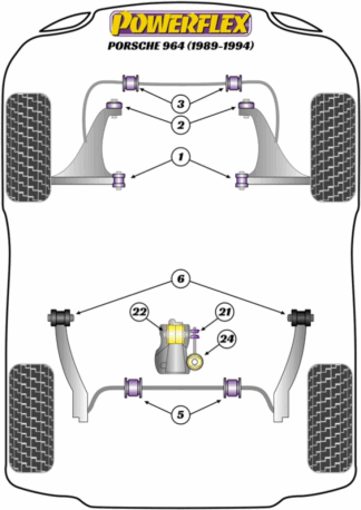 Powerflex Road -puslasarjat – Porsche 911 964 (1989 – 1994) Powerflex Road -puslasarjat - Porsche 911 964 (1989 - 1994)