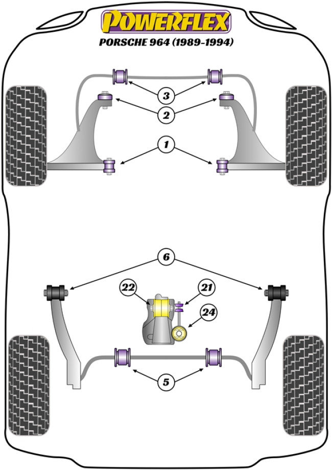 Powerflex Road -puslasarjat – Porsche 911 964 (1989 – 1994) Powerflex Road -puslasarjat - Porsche 911 964 (1989 - 1994)