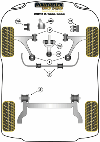 Powerflex Black -puslasarjat - Vauxhall / Opel Corsa C (2000-2006)