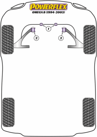 Powerflex Road -puslasarjat - Vauxhall / Opel Omega B 1994-2003
