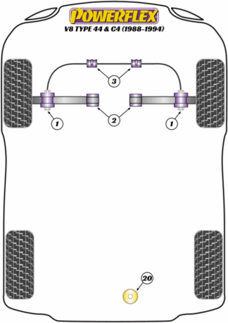 Powerflex Road -puslasarjat – Audi V8 Type 4C (1988-1994) Powerflex Road -puslasarjat - Audi V8 Type 4C (1988-1994)