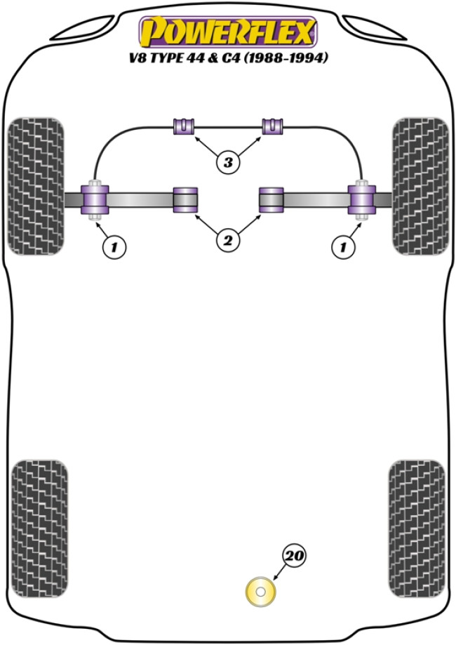 Powerflex Road -puslasarjat – Audi V8 Type 4C (1988-1994) Powerflex Road -puslasarjat - Audi V8 Type 4C (1988-1994)