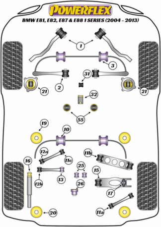 Powerflex Road -puslasarjat – BMW E81, E82, E87 & E88 (2004 – 2013) Powerflex Road -puslasarjat - BMW E81, E82, E87 & E88 (2004 - 2013)