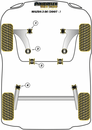 Powerflex Black -puslasarjat - Mazda Mazda 2 DE (2007-)